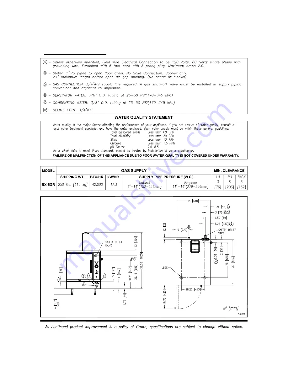 Crown Food Service Equipment SX-34GCR Installation And Operation Manual Download Page 4