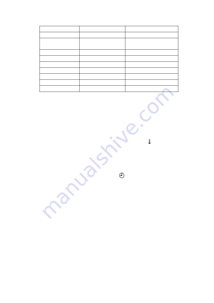 CROWN LINE AF-204 Instruction Manual Download Page 7