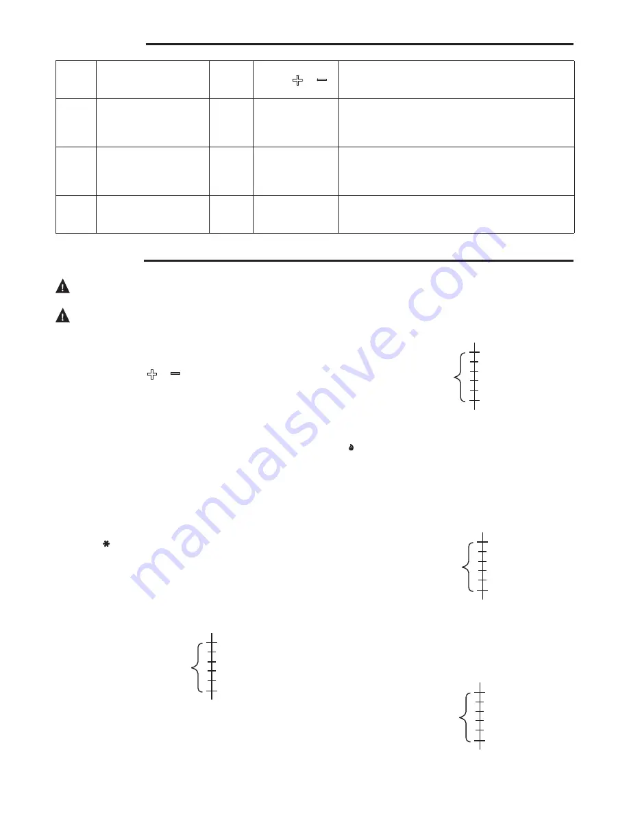 Crown Royal Stoves RS7300MP Installation, Operation & Maintenance Manual Download Page 53