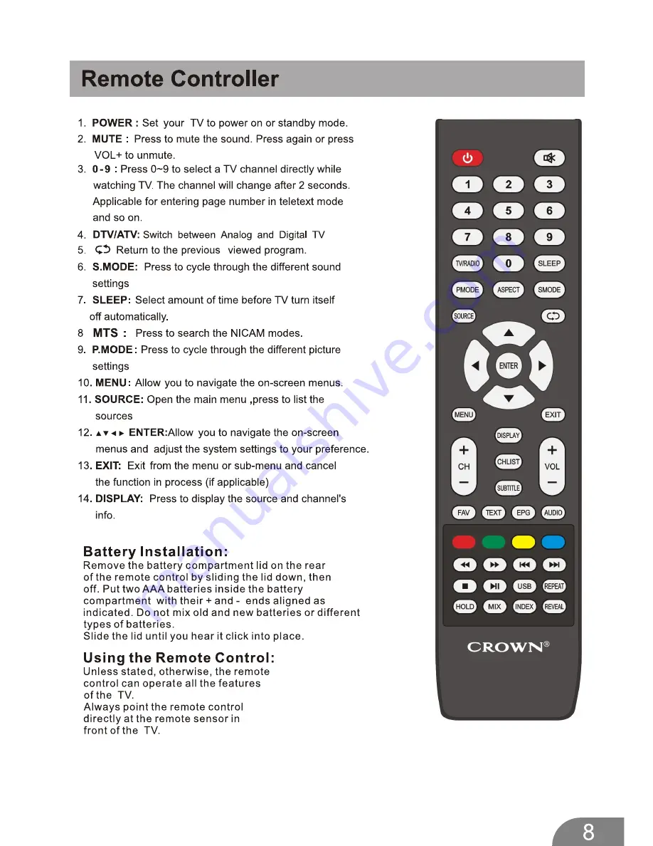 Crown 32167 Скачать руководство пользователя страница 9