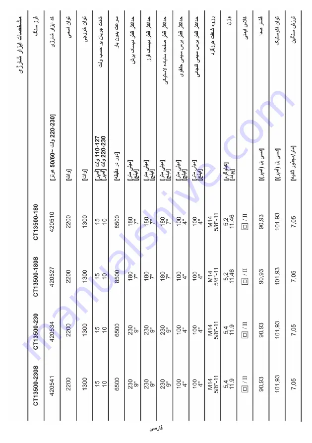 Crown CT13489-180 Original Instructions Manual Download Page 165