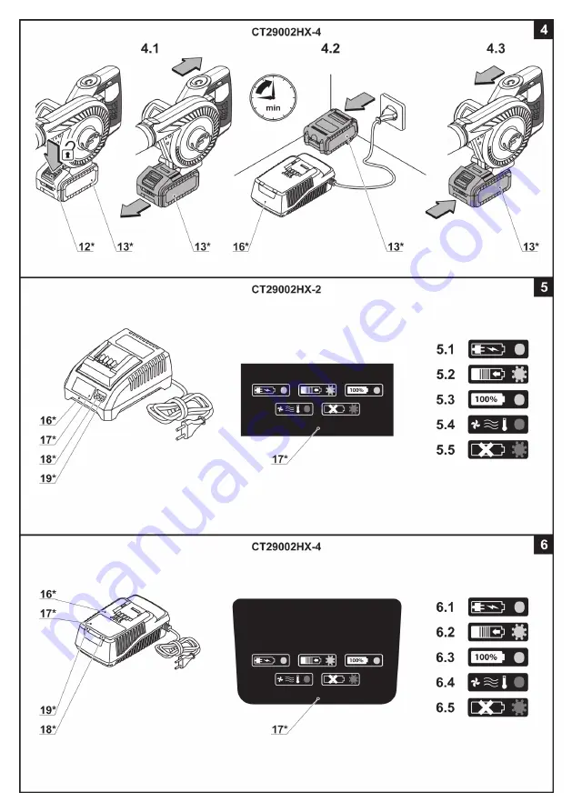 Crown CT29002HX Original Instructions Manual Download Page 7