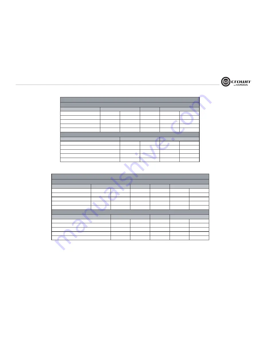 Crown CTs 4200 Operation Manual Download Page 19