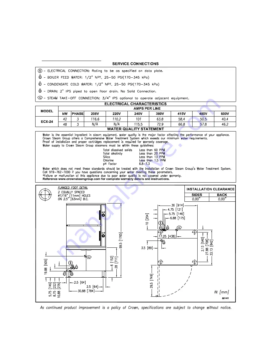 Crown ECX-16 Installation & Operation Manual Download Page 5