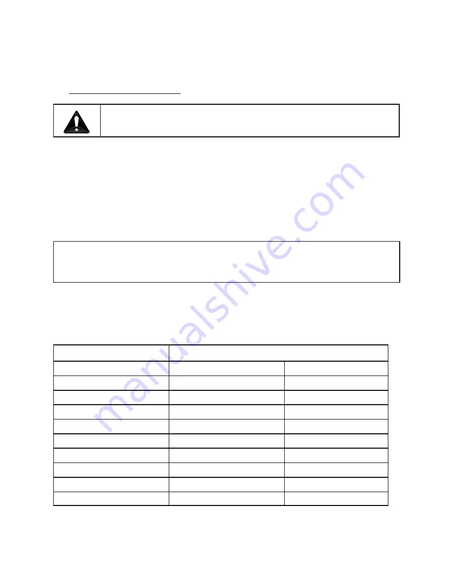 Crown EL-20F Installation & Operation Manual Download Page 10