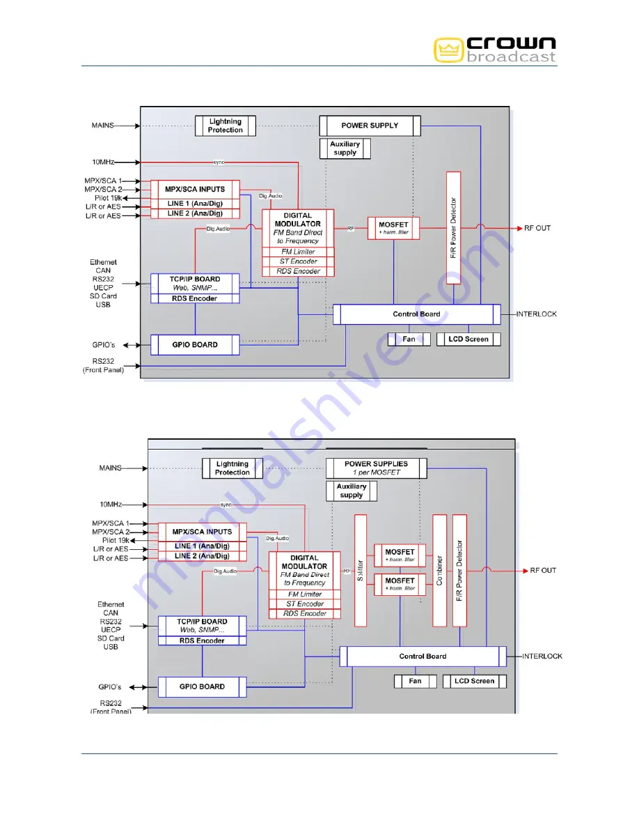 Crown FME 1000W Скачать руководство пользователя страница 14