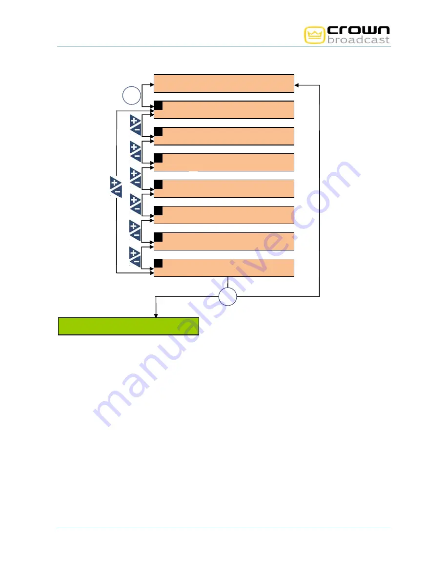 Crown FME 1000W Скачать руководство пользователя страница 43