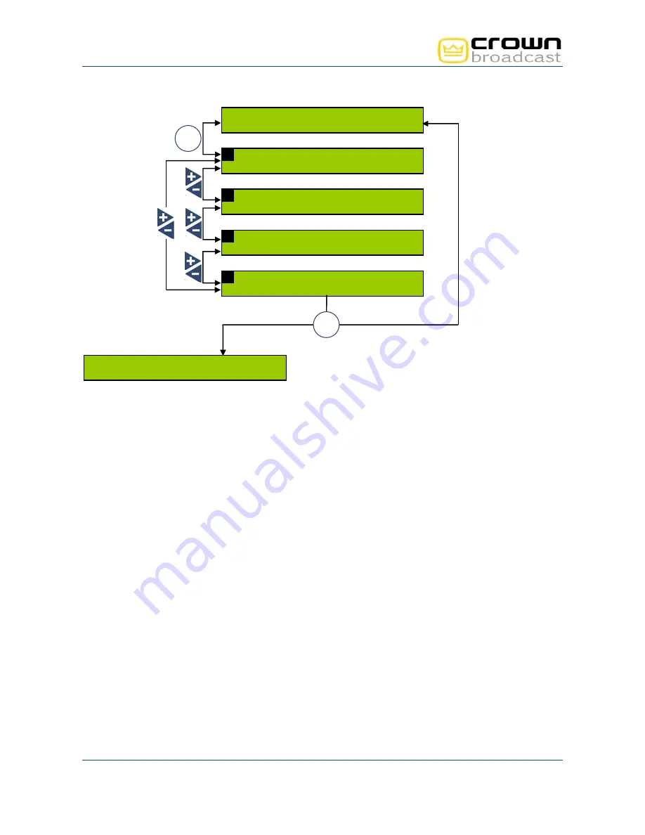 Crown FME 1000W User Manual Download Page 46