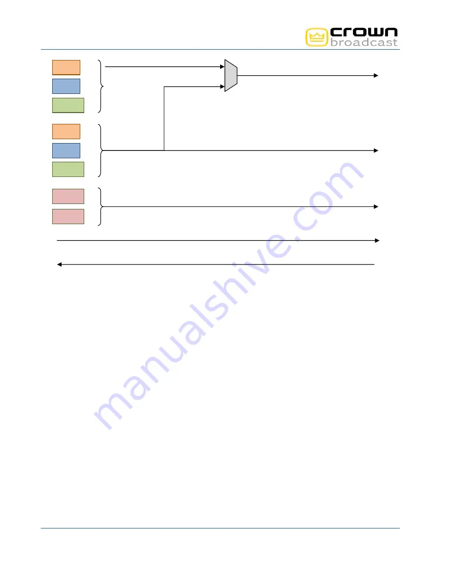 Crown FME 100W User Manual Download Page 13