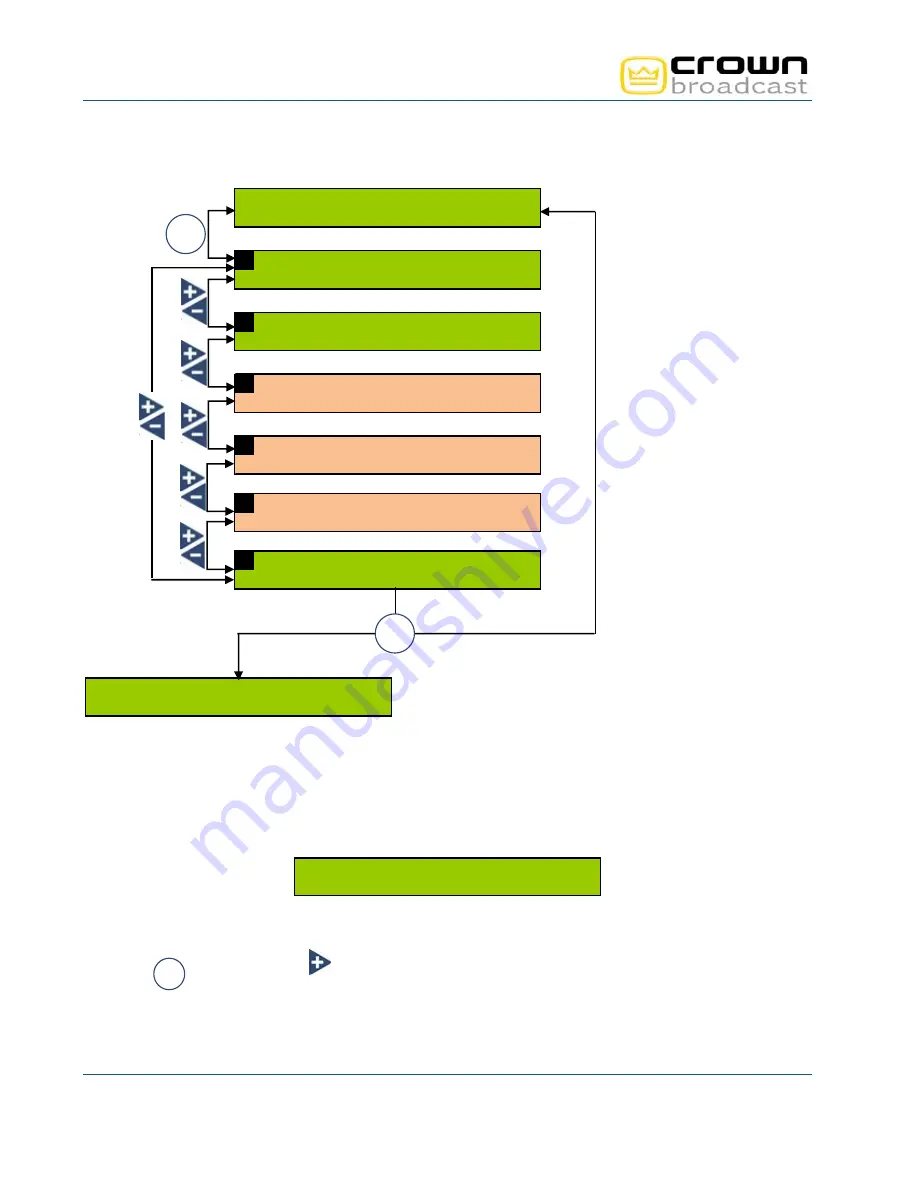 Crown FME 100W User Manual Download Page 34