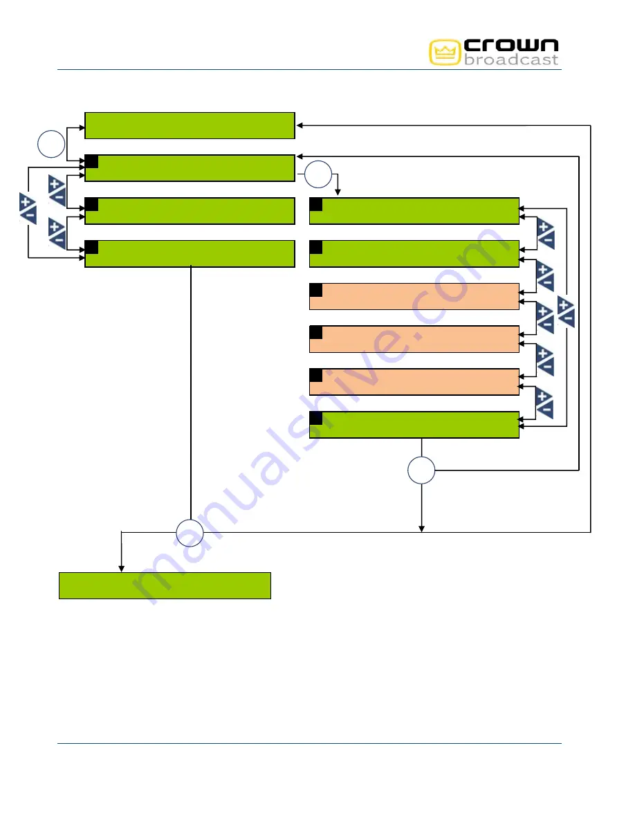 Crown FME 100W User Manual Download Page 37