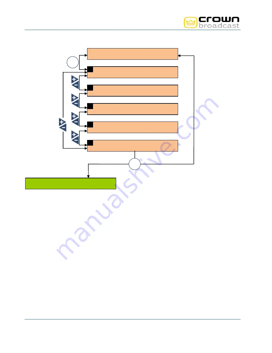 Crown FME 100W User Manual Download Page 38