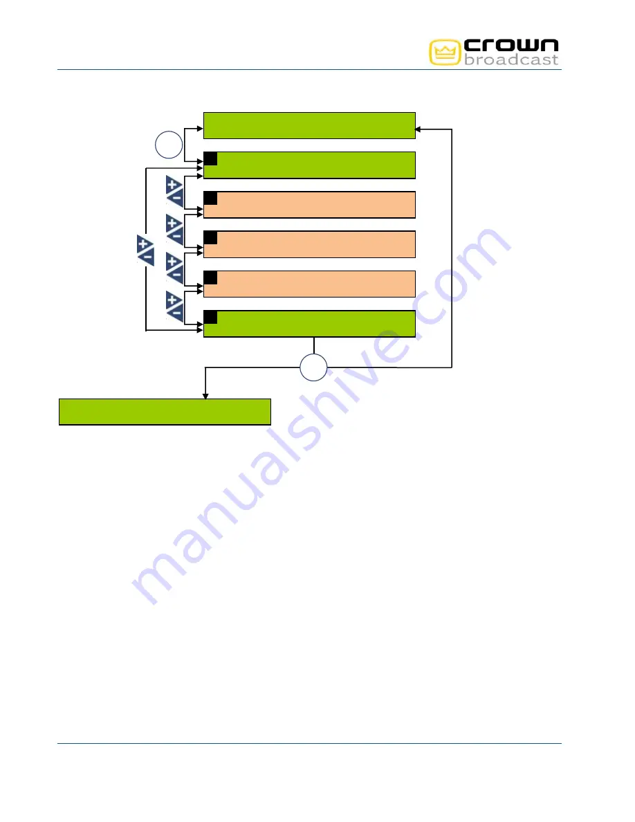 Crown FME 100W User Manual Download Page 40