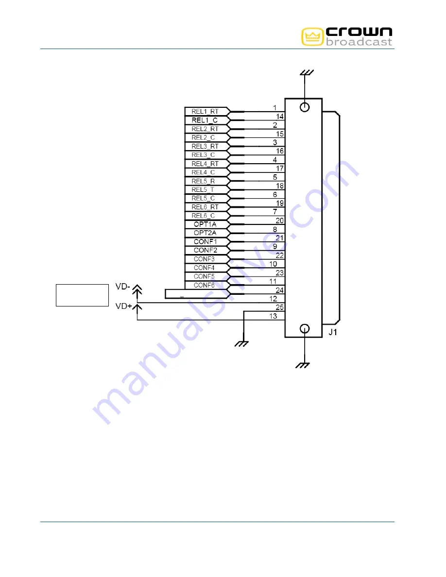 Crown FME 100W User Manual Download Page 93