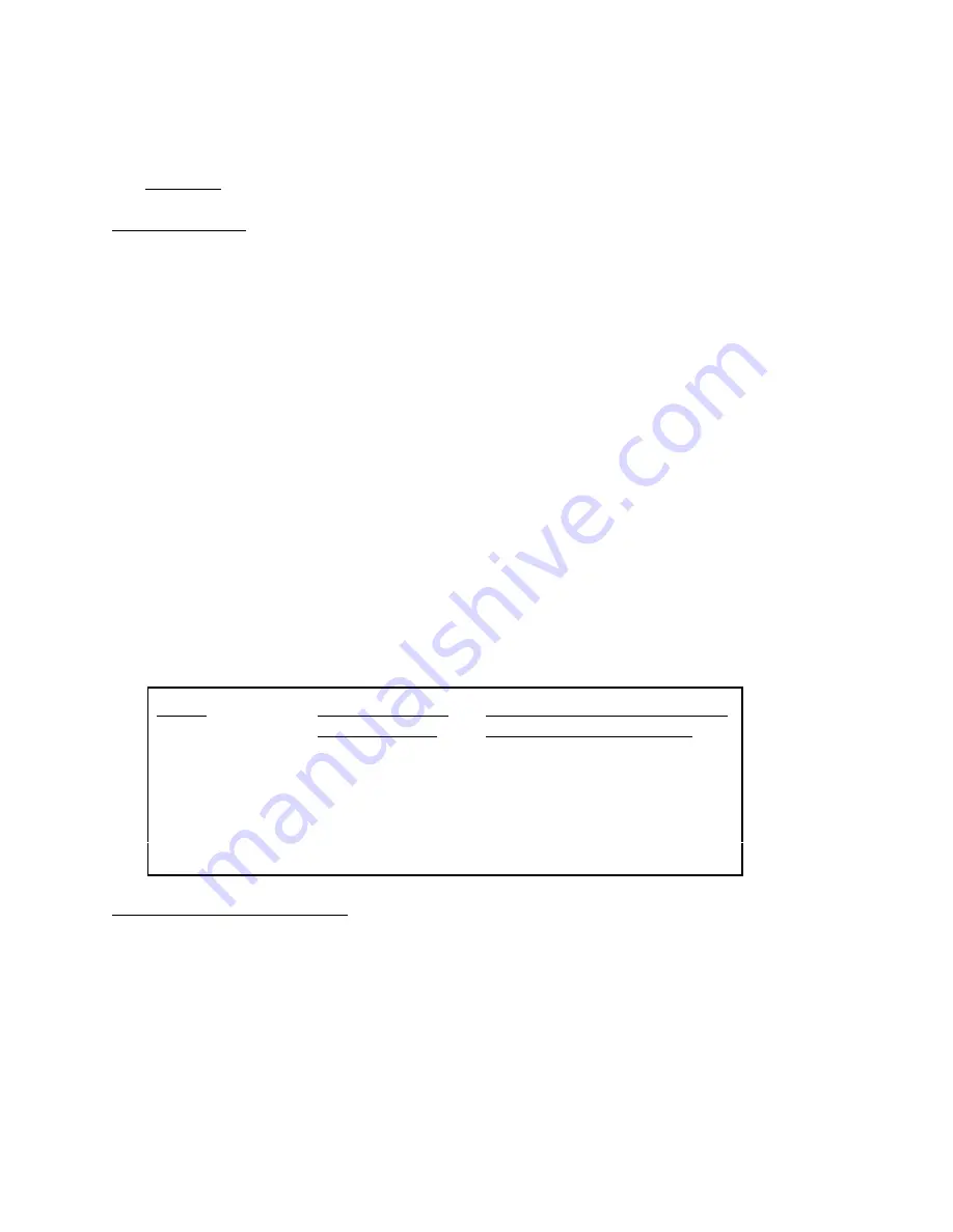 Crown GL-100E Installation & Operation Manual Download Page 28