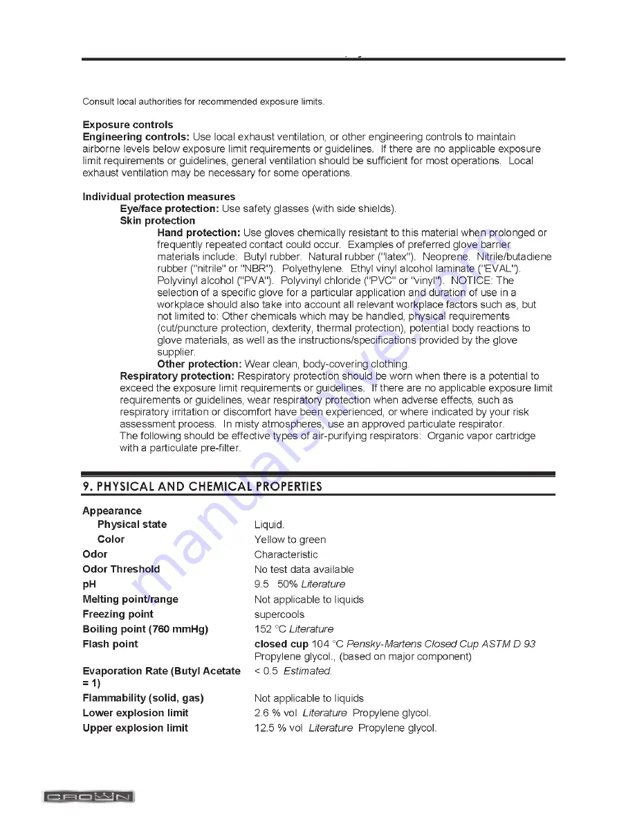 Crown GLT-40F Installation & Operation Manual Download Page 21