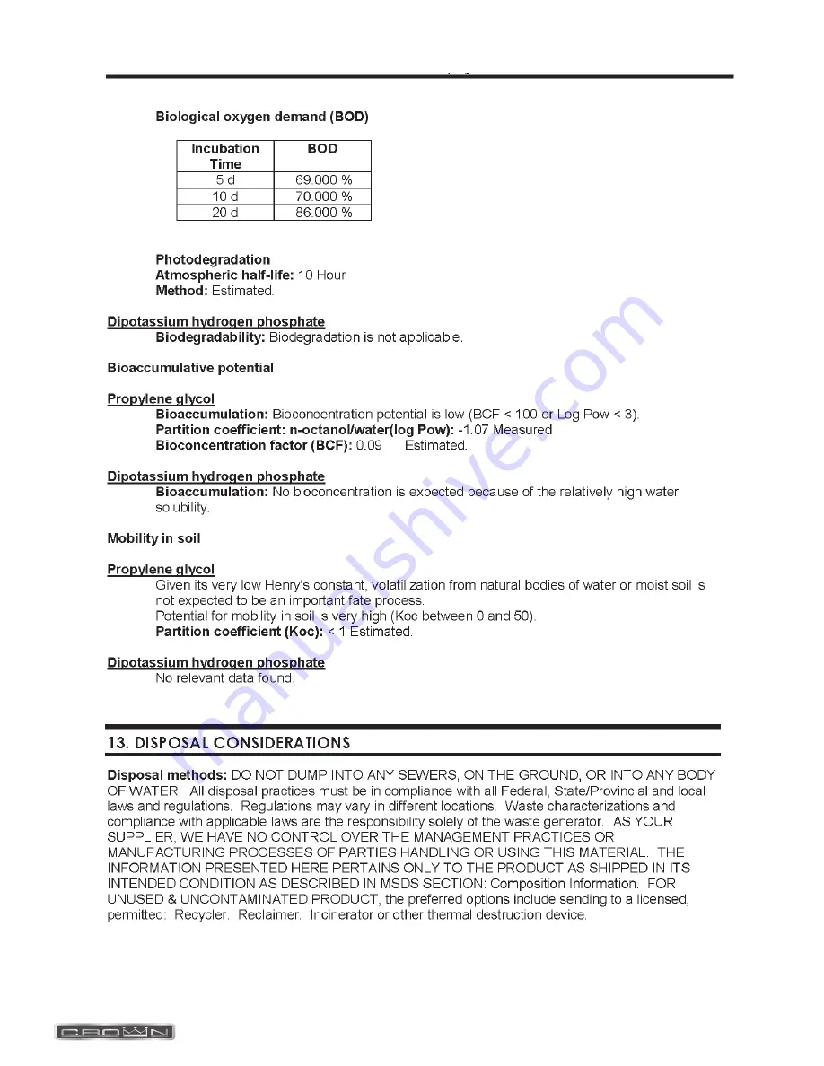 Crown GLT-40F Installation & Operation Manual Download Page 25