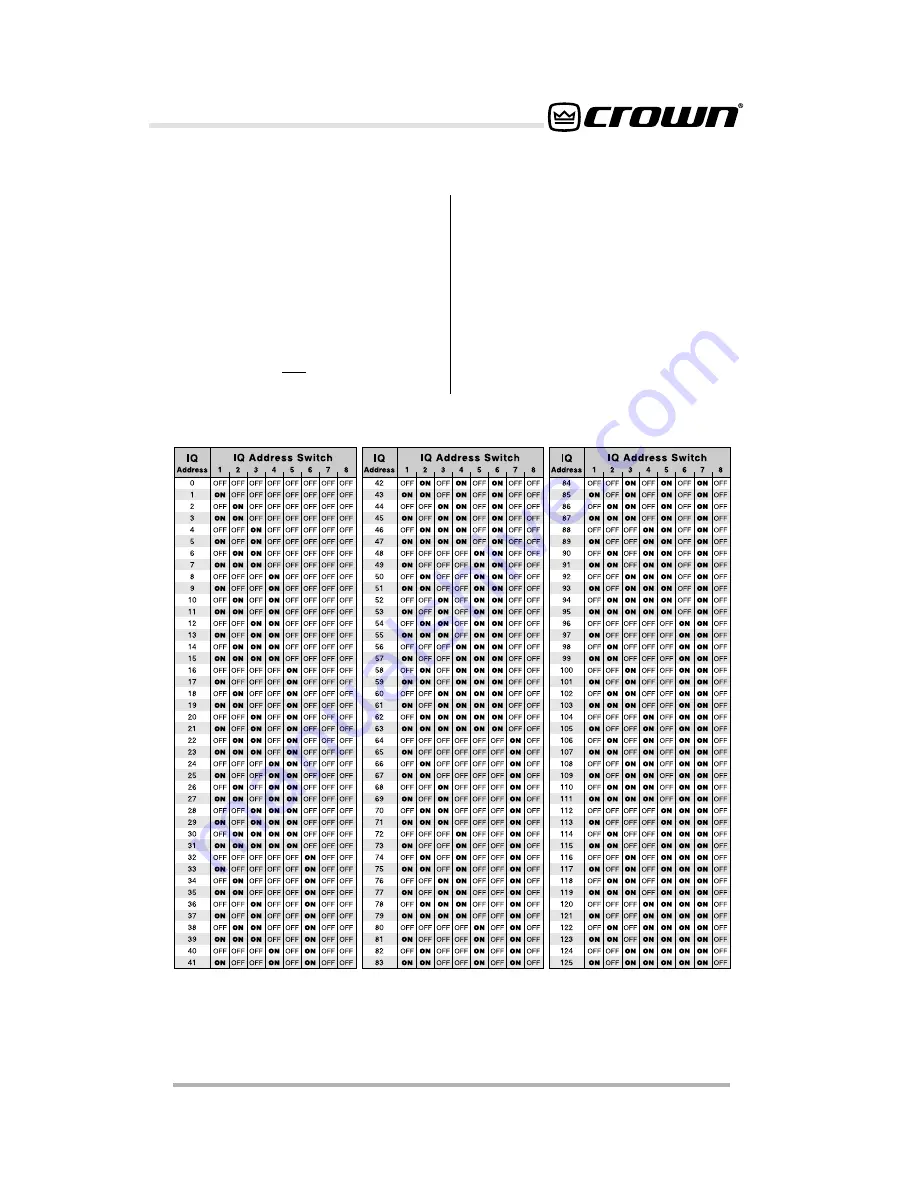 Crown IQ-P.I.P.-MEM Reference Manual Download Page 33