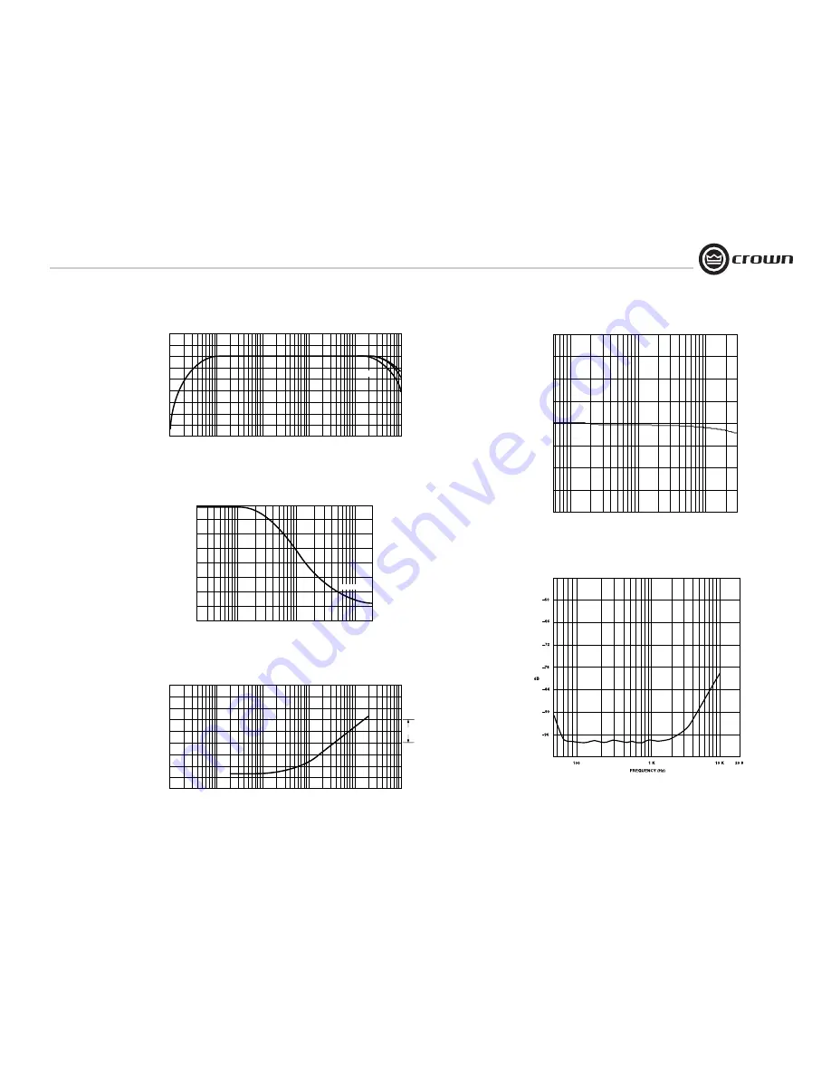 Crown Macro-Tech MA-3600VZ Operation Manual Download Page 19