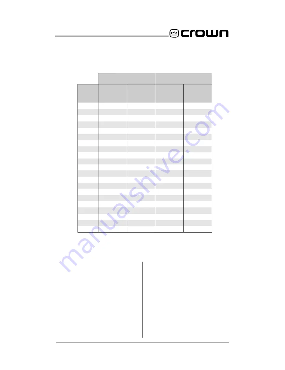 Crown PIP-EDCB Reference Manual Download Page 7