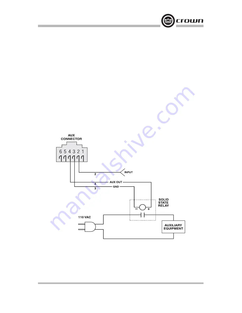 Crown PIP-LITE Reference Manual Download Page 53