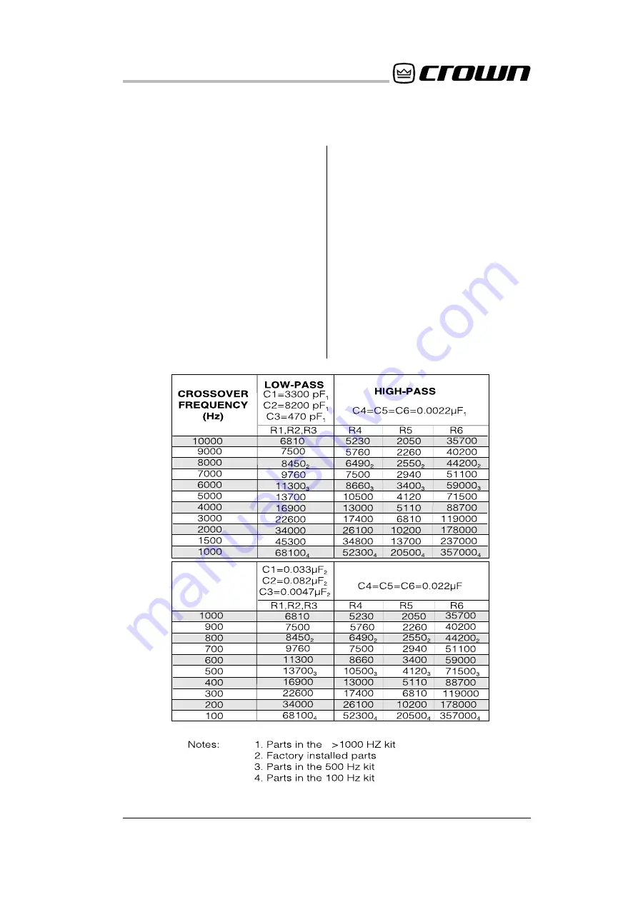 Crown PIP-XOV Reference Manual Download Page 8