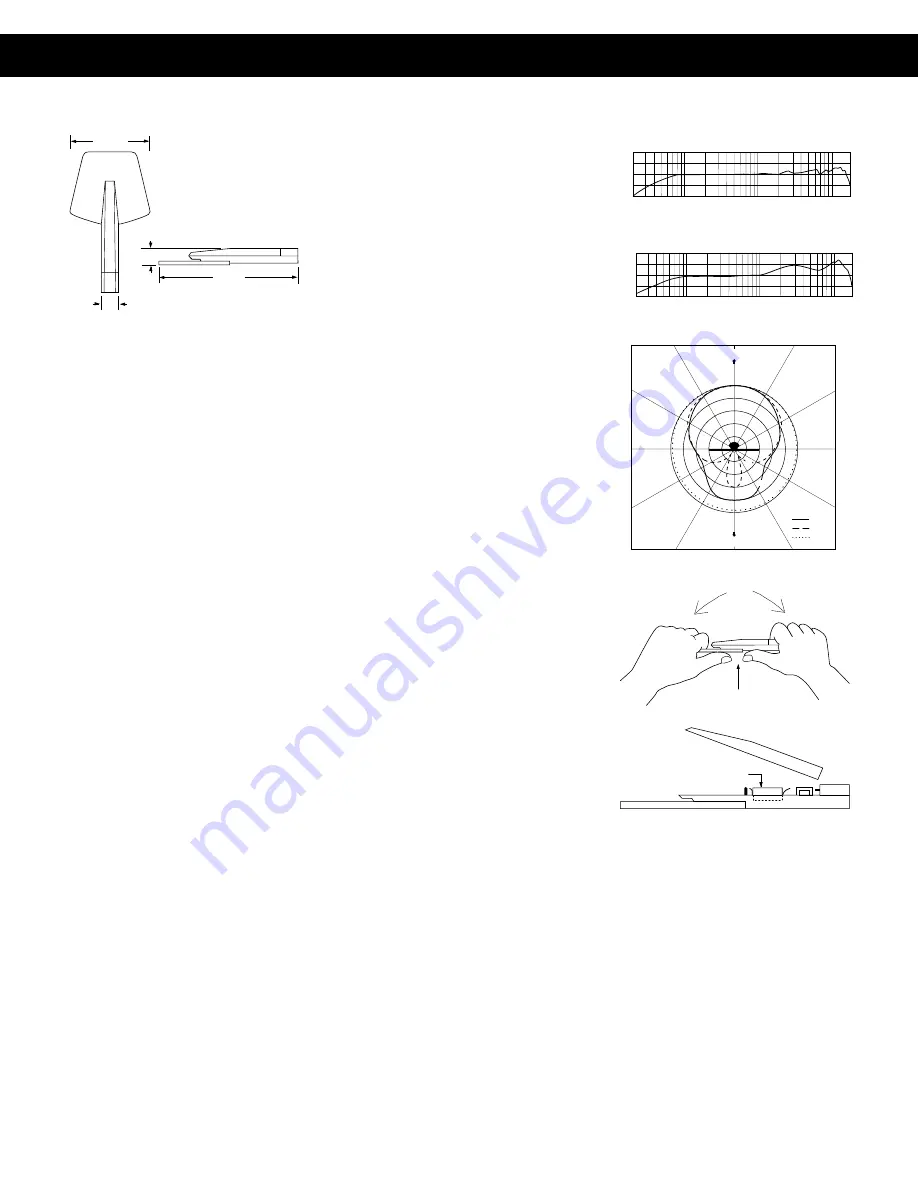 Crown PZM-180 Quick Reference Manual Download Page 1