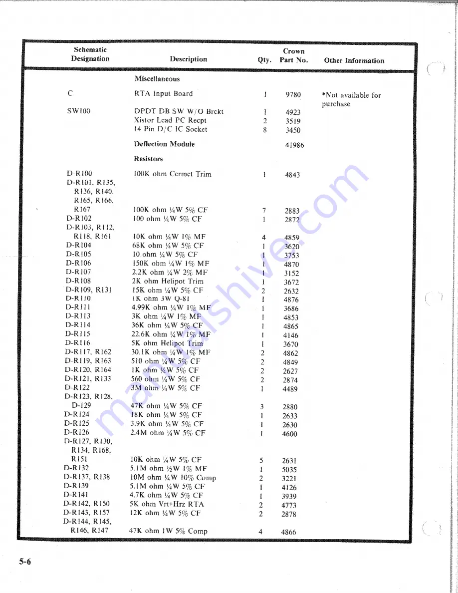 Crown RTA-2 Instruction Manual Download Page 37