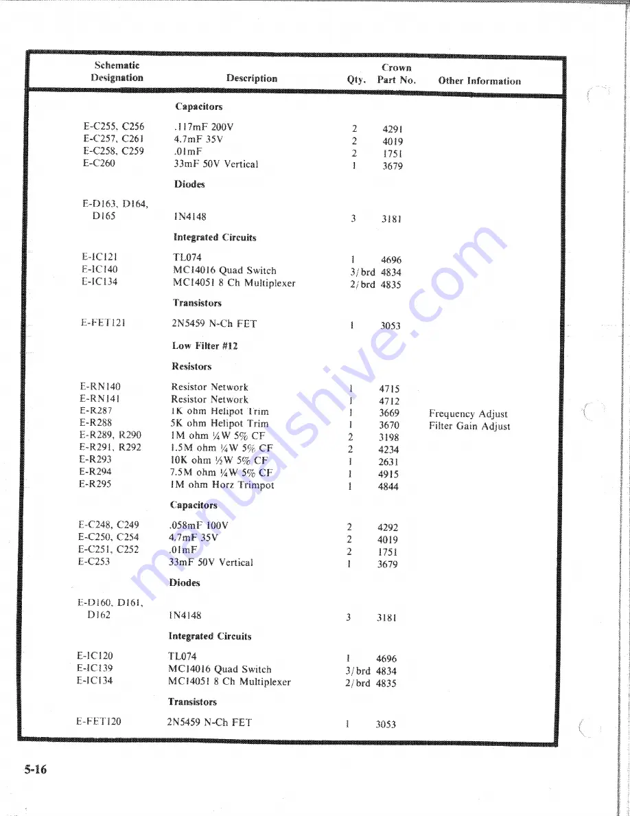 Crown RTA-2 Instruction Manual Download Page 47