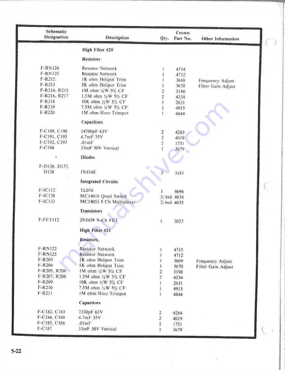 Crown RTA-2 Instruction Manual Download Page 53