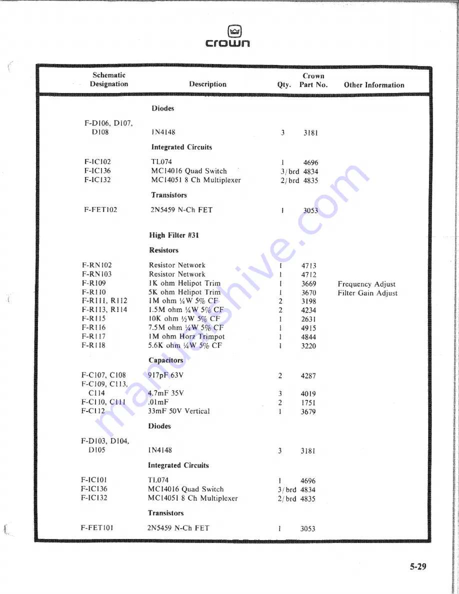 Crown RTA-2 Instruction Manual Download Page 60