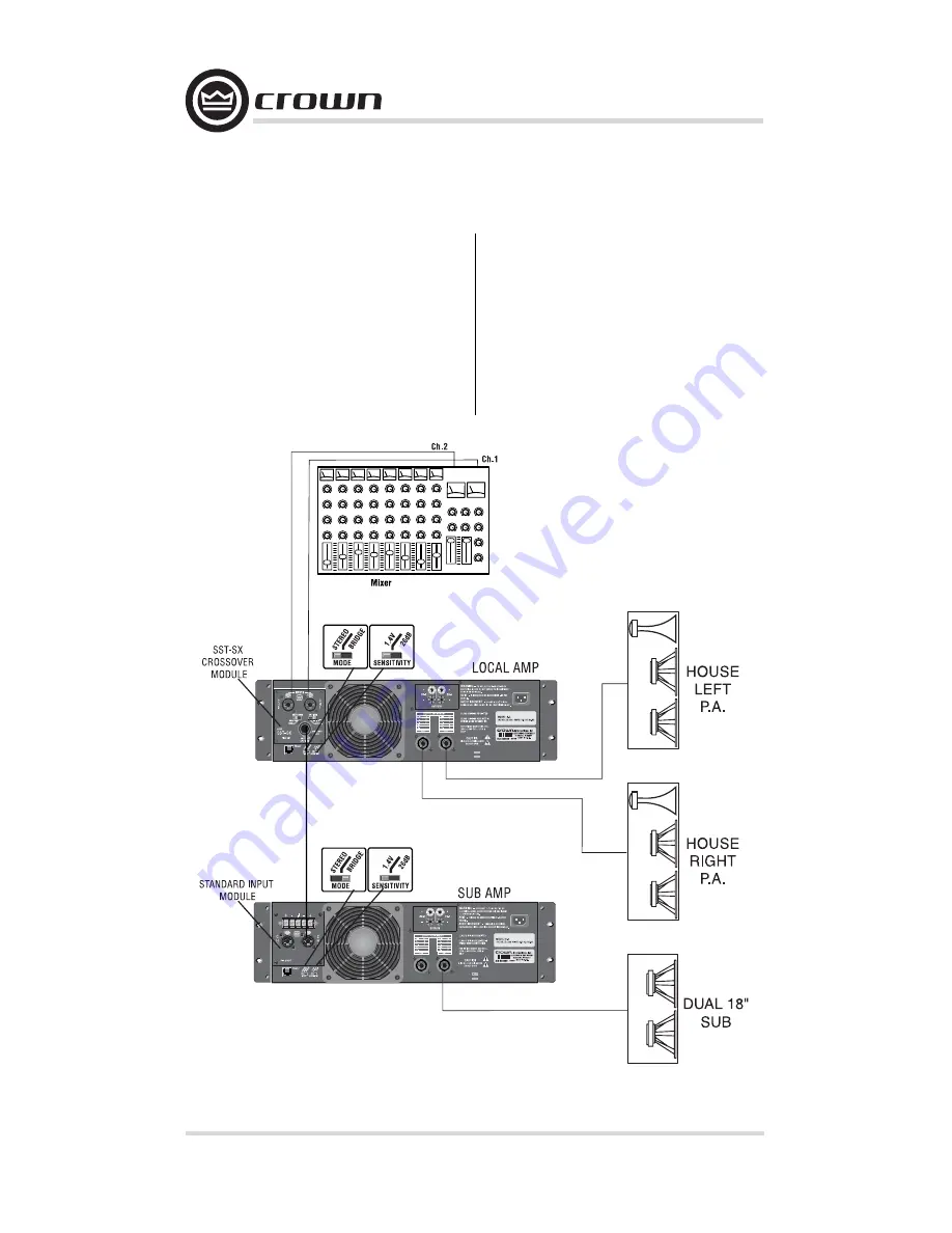 Crown SST-3632 Reference Manual Download Page 10