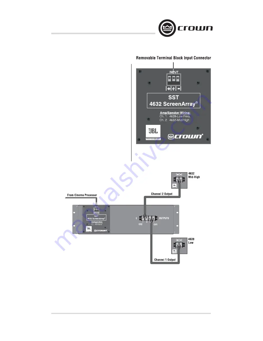 Crown SST-3632 Скачать руководство пользователя страница 21