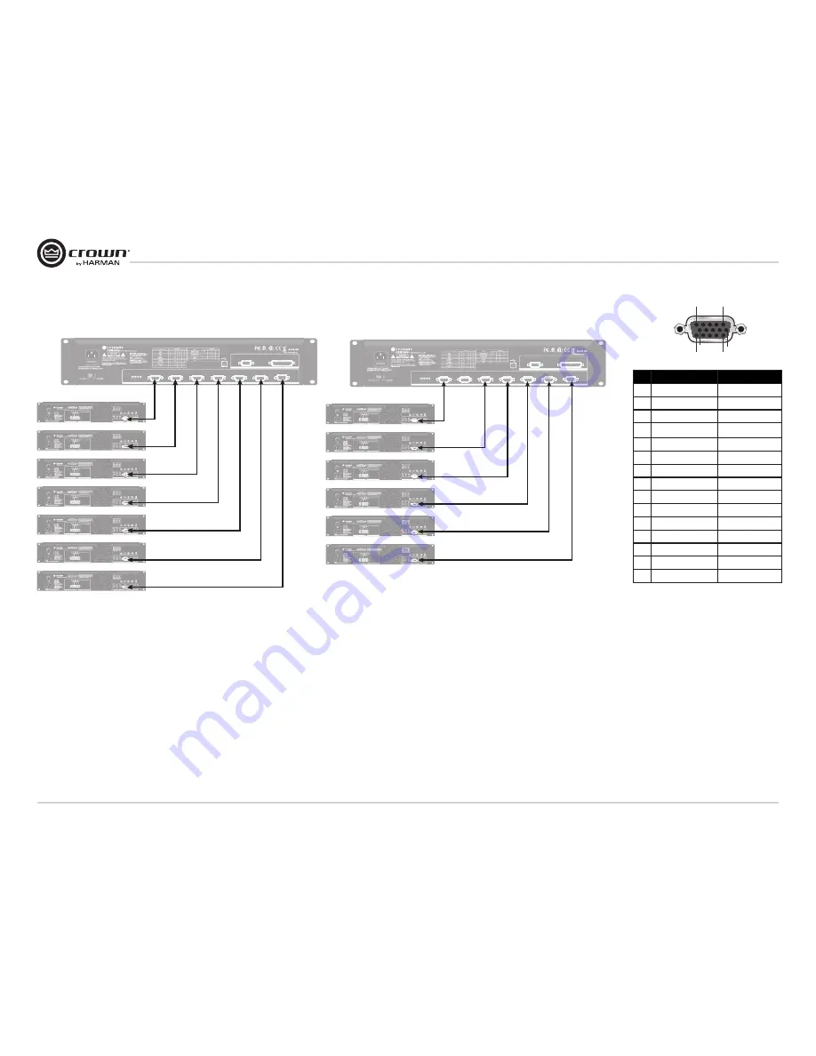 Crown XLC2500 Operation Manual Download Page 8