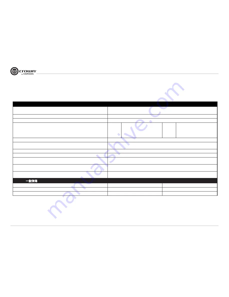 Crown XLC2500 Operation Manual Download Page 18