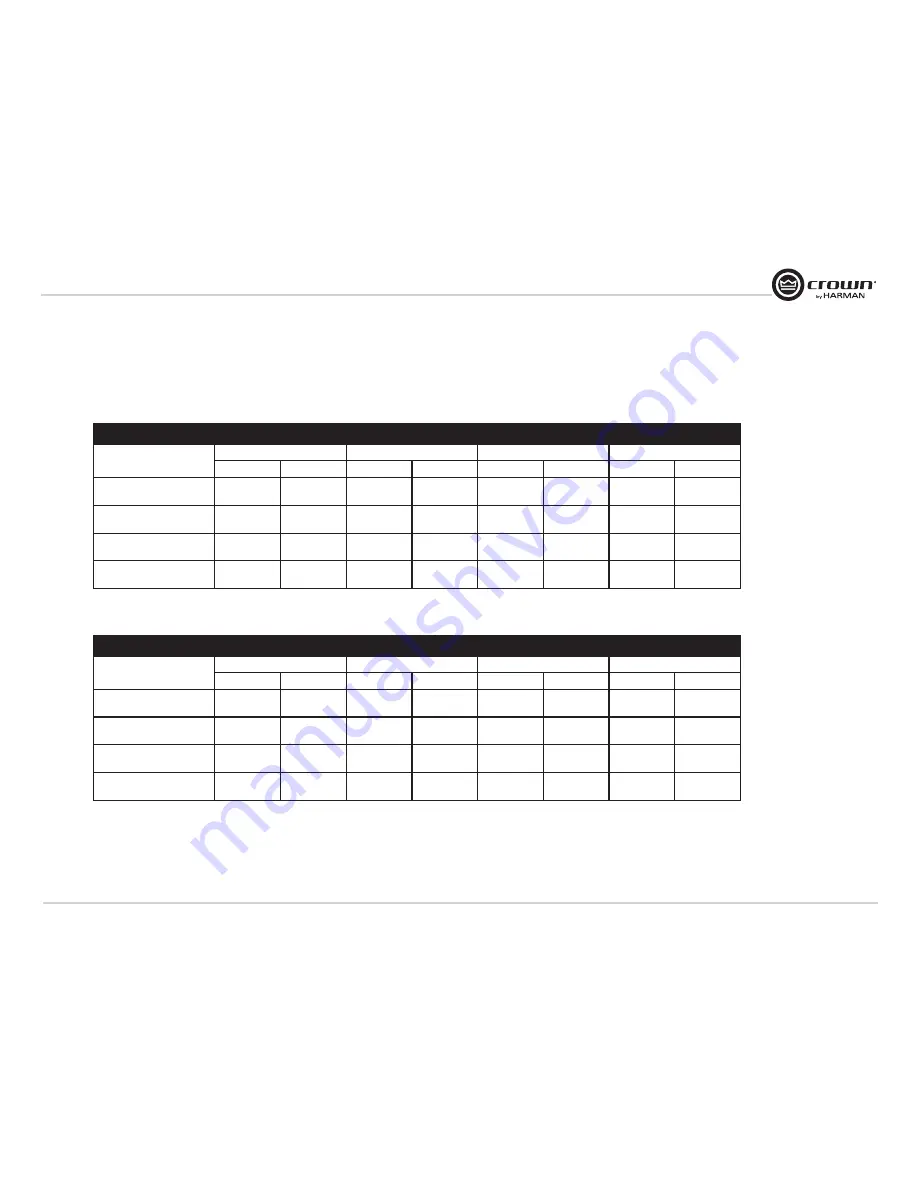 Crown XLC2500 Operation Manual Download Page 19