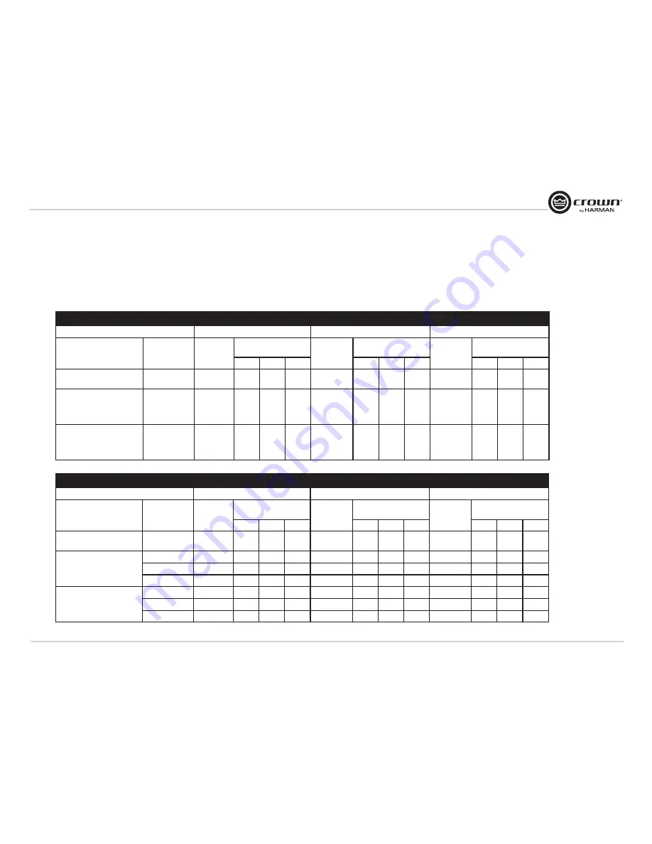 Crown XLC2500 Operation Manual Download Page 21