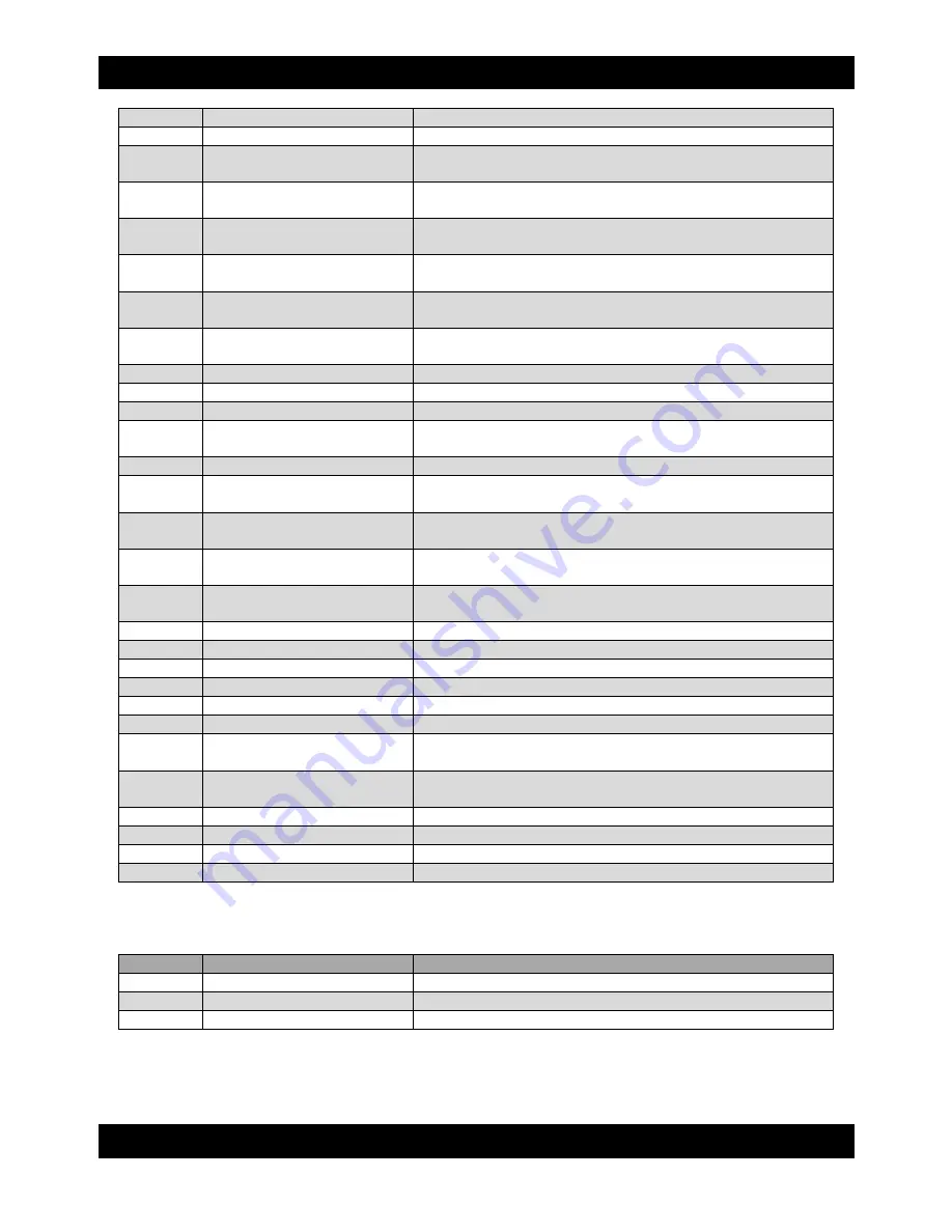 CRU Dataport RTX 610-IR User Manual Download Page 43