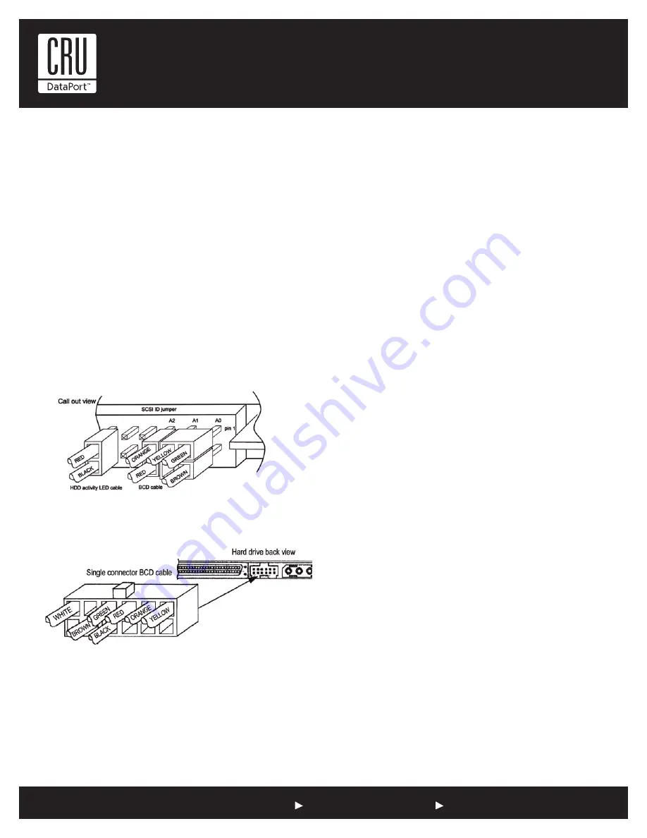 CRU DataPort 5 Install Manual Download Page 2