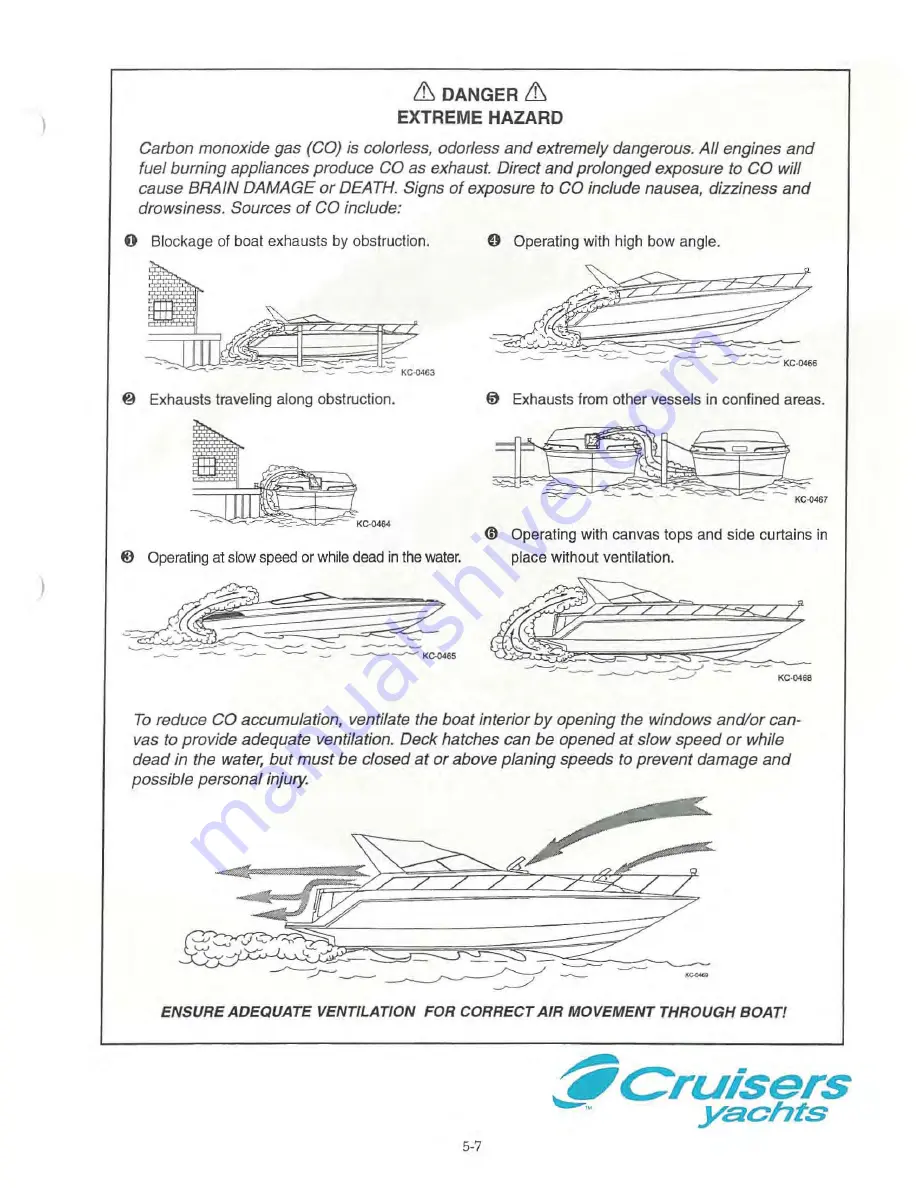 Cruisers Yachts 37' Series Скачать руководство пользователя страница 62