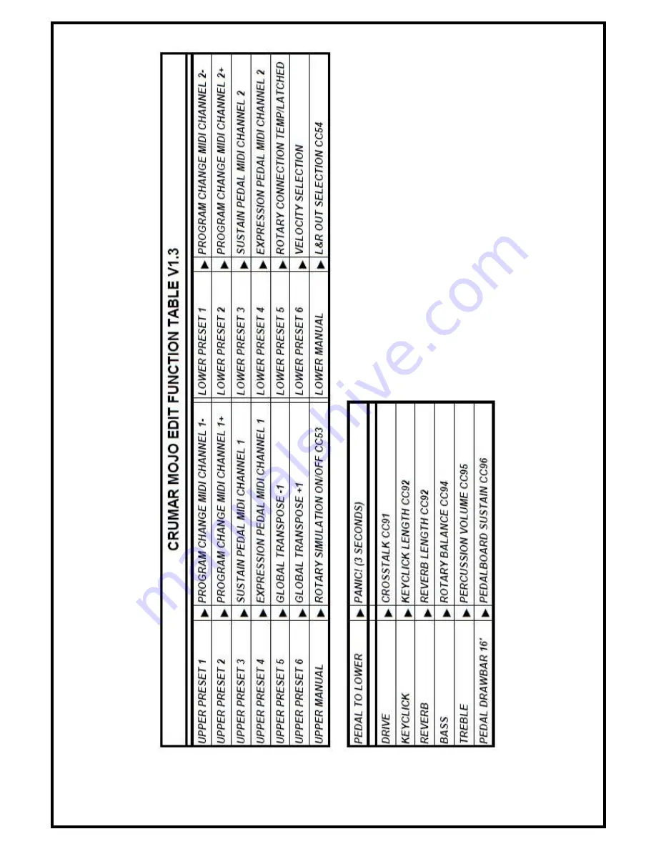 Crumar MOJO User Manual Download Page 25