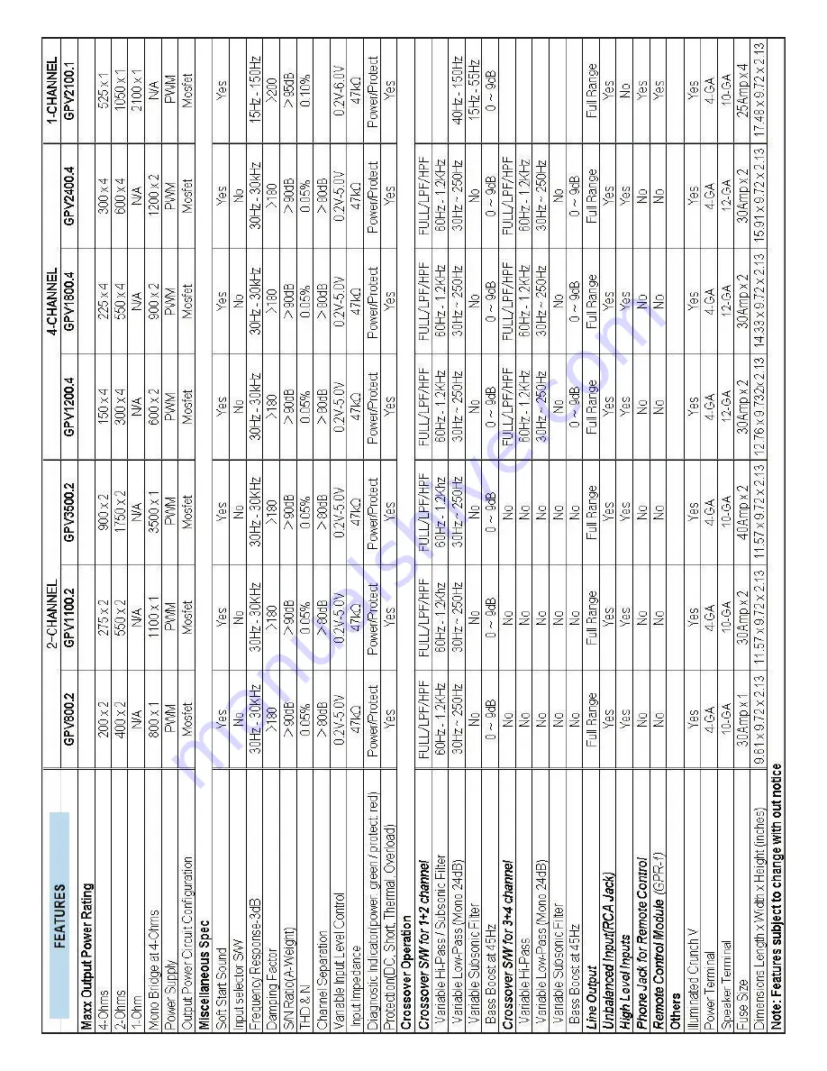 Crunch Ground Ponder GPV2400.4 Скачать руководство пользователя страница 9