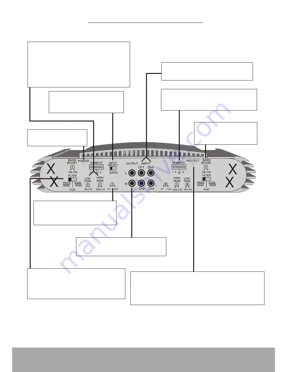 Crunch GTS2175 Скачать руководство пользователя страница 20