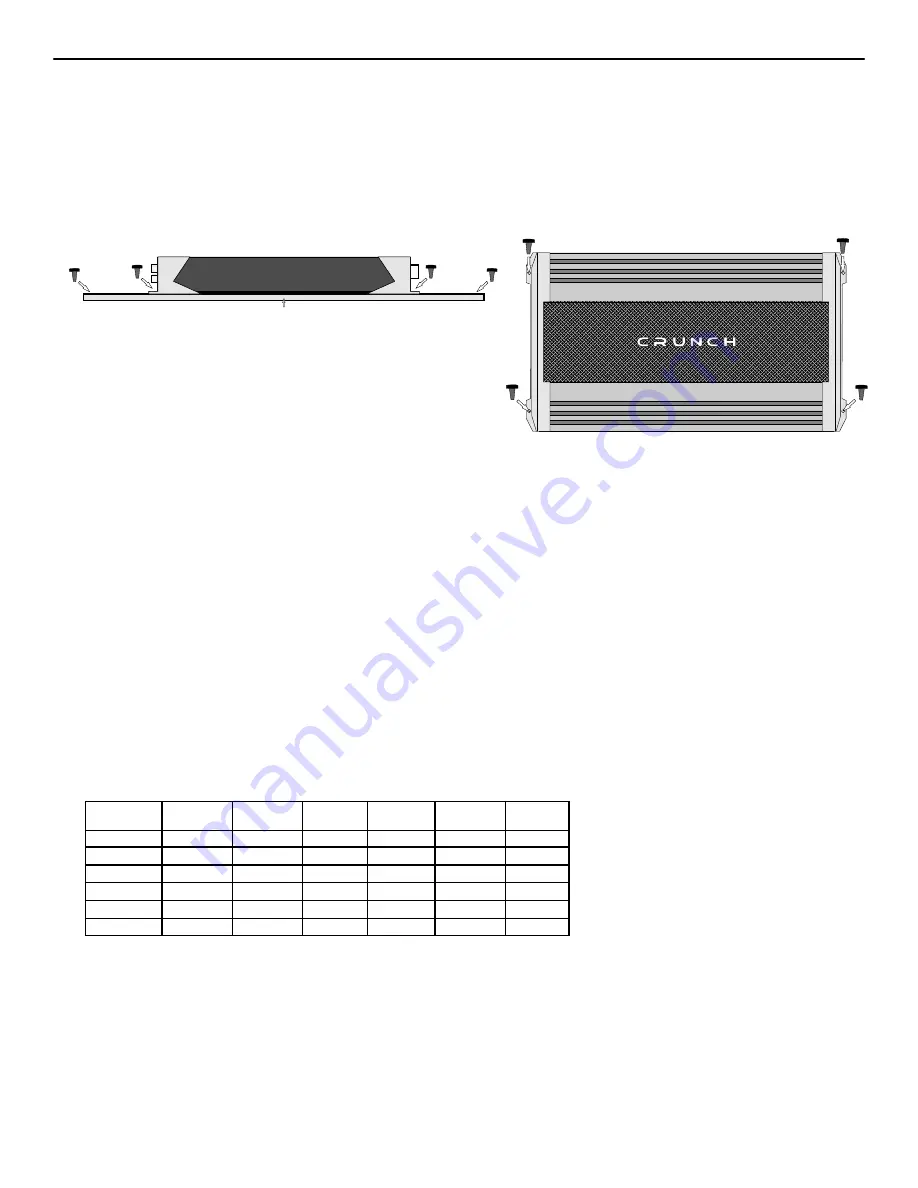 Crunch PowerZone P 1400.2 User Manual Download Page 2