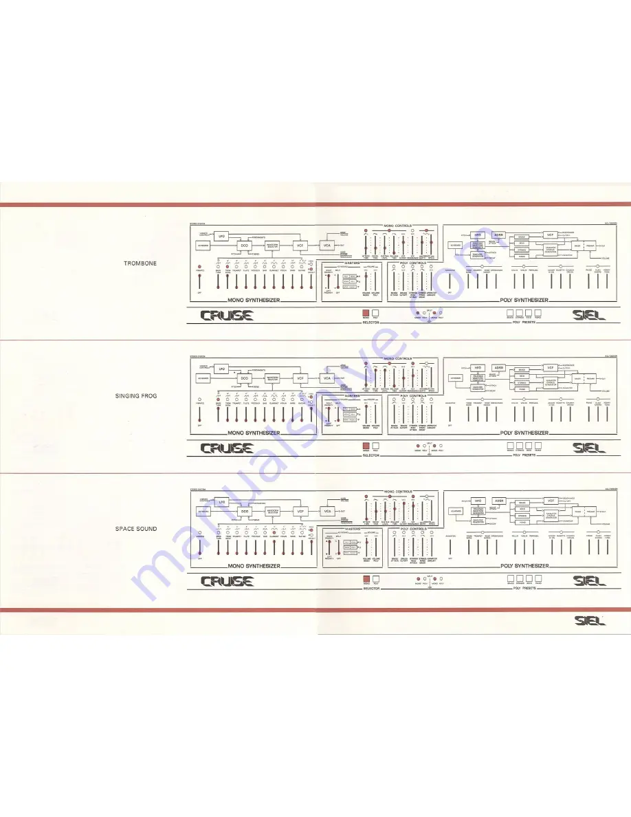 Cruse Siel Owner'S Manual Download Page 17