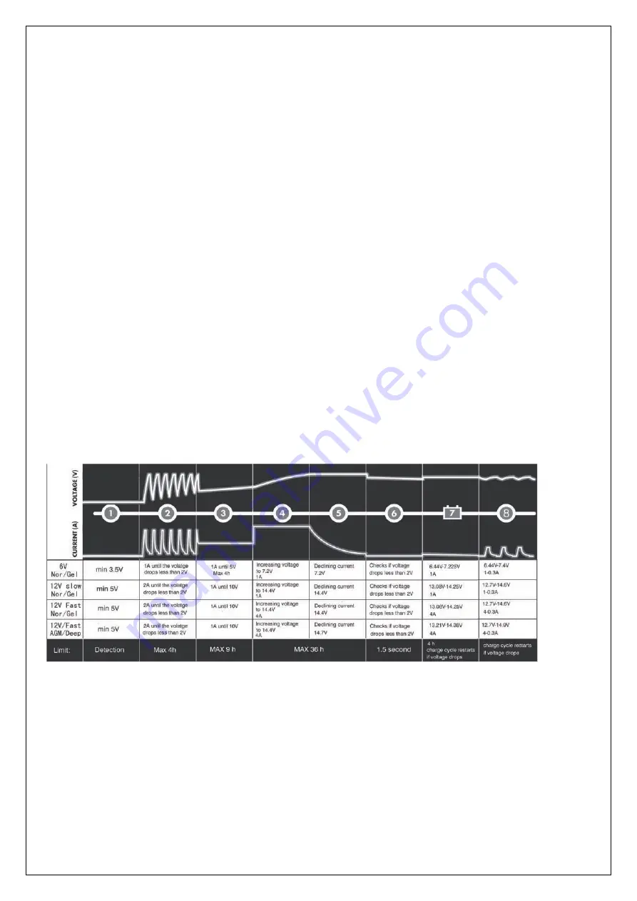 CRX CRX321 Скачать руководство пользователя страница 2