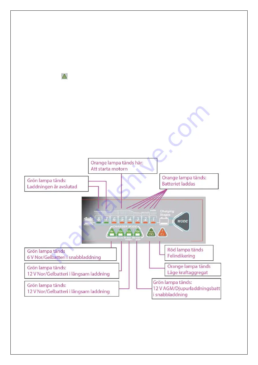 CRX CRX321 Instruction Manual Download Page 9