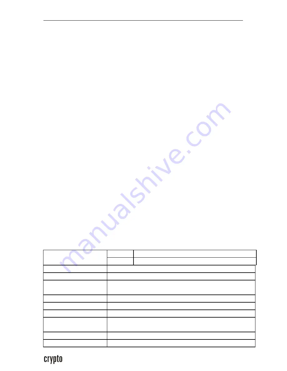 Crypto novaPad 70 C124 FC User Manual Download Page 68