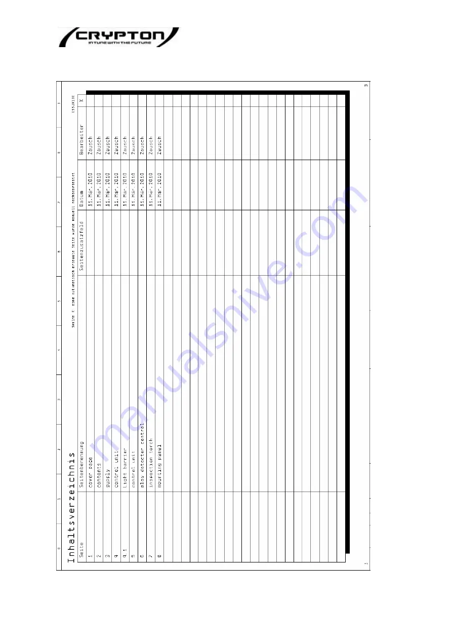 CryptOn CPD600 Operating Instruction And Documentation Download Page 17