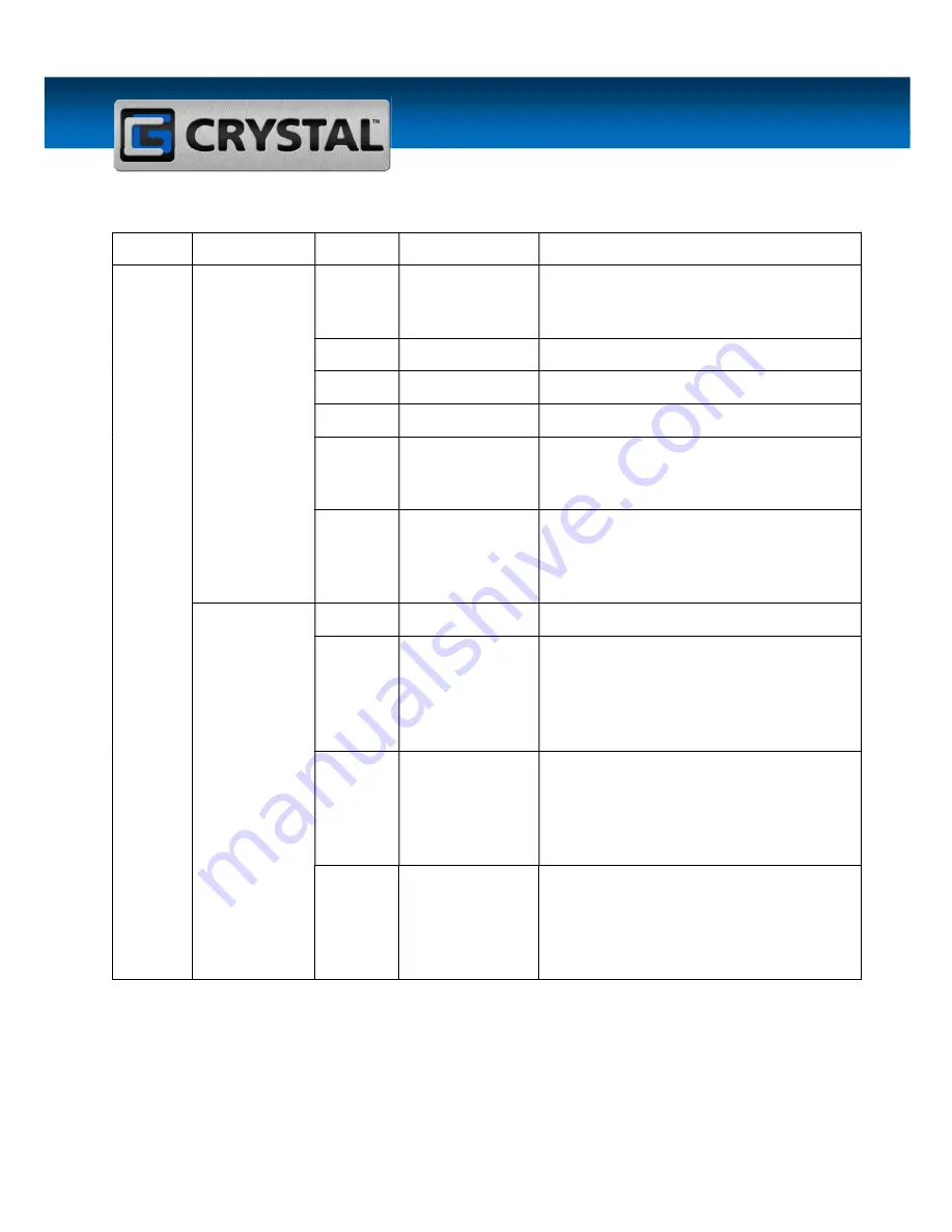 CRYSTAL GROUP INC. RS363S15FM User Manual Download Page 19